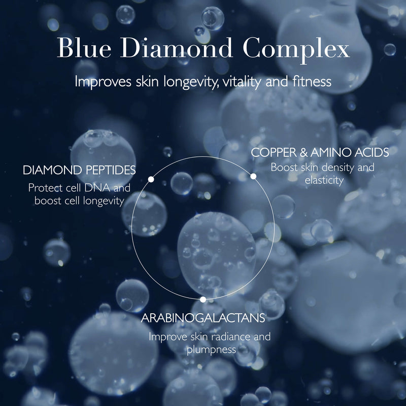 Blue Diamond Resurfacing Peel Mini