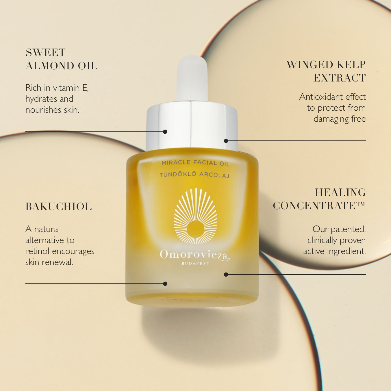 Miracle Facial Oil Mini